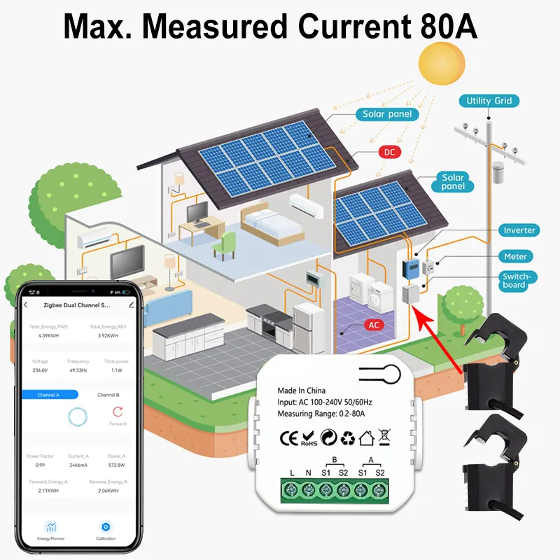 Monitor de consumo bidirecional | MatSeePlus (Zigbee)